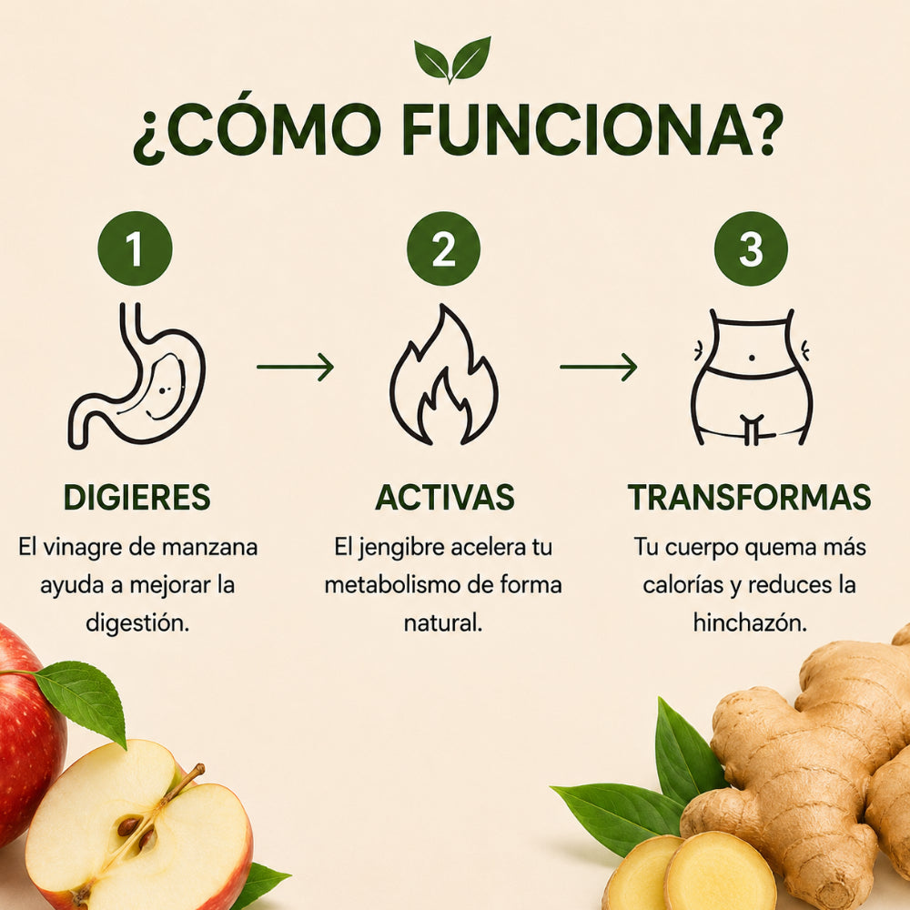 MENOS ANTOJOS, MÁS CONTROL: TU OPERACIÓN VERANO EMPIEZA HOY
