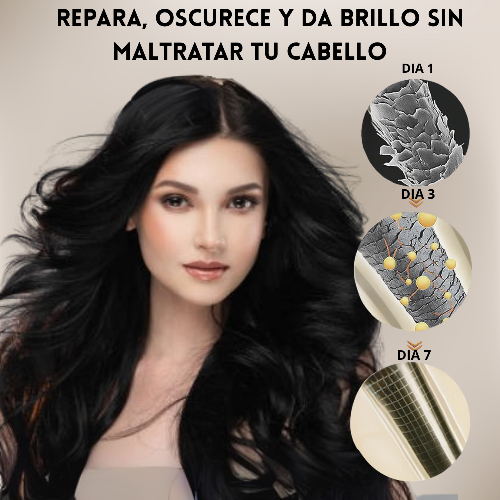 ACABA CON LAS CANAS EN 3 APLICACIONES